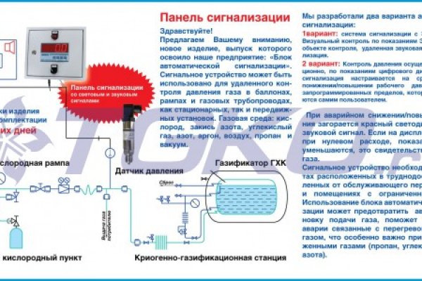 Как вернуть деньги с кракена